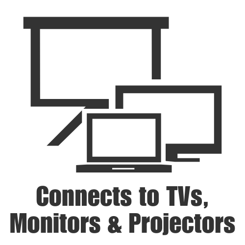 Connects to TVs , Monitors and Prjectors - WYNDO X9 PRO Retro Game Stick Console