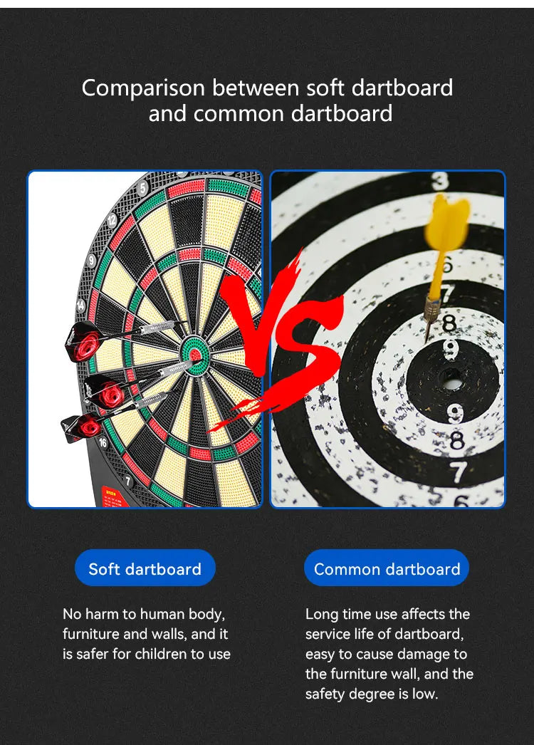 CyeeLife 15.5in Electronic Dart board set with LED,32Games and Multi player play Home Office Bar Outdoor Professional