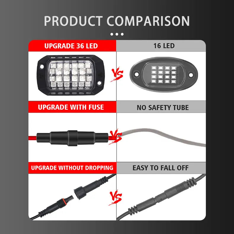 Rock Lights Remote APP Control RGB 3D Lens LED for Offroad RZR SUV ATV UTV Jeep Neon Underbody Undergolw Car Chassis Light